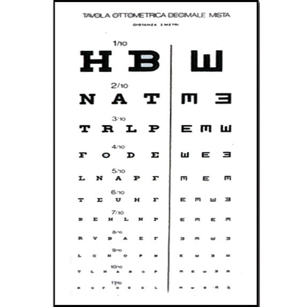 OTTOTIPO / TAVOLA OPTOMETRICA VISITA PATENTE DECIMALE MISTA - distanza di lavoro 3m - non luminosa