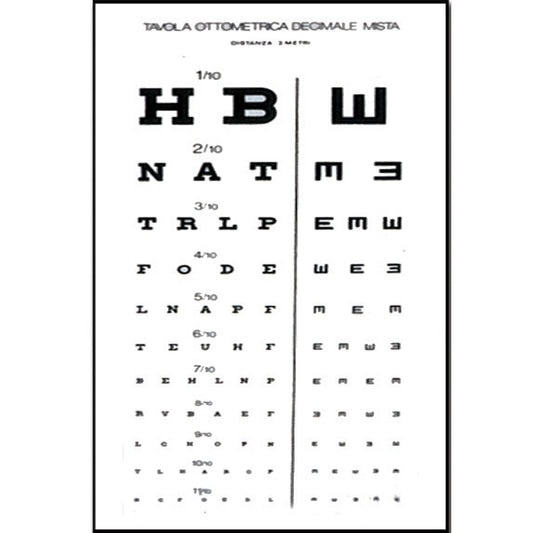 OTTOTIPO / TAVOLA OPTOMETRICA VISITA PATENTE DECIMALE MISTA - distanza di lavoro 3m - non luminosa