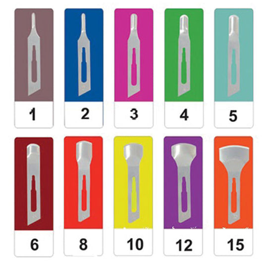 LAME SGORBIE per ESTETICA e PODOLOGIA in acciaio al carbonio - sterili - conf.50pz - varie misure