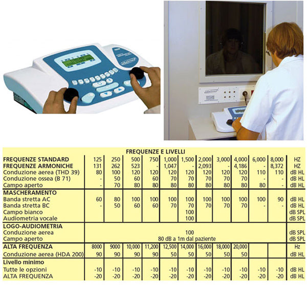 AUDIOMETRO SIBELSOUND 400-A - 2 CANALI - via aerea